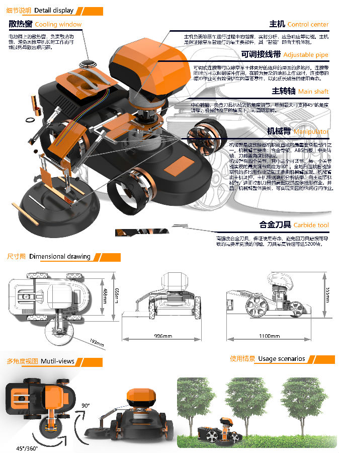 工口漫画
全地形巡航智能除草机 张仁煊 (1).jpg